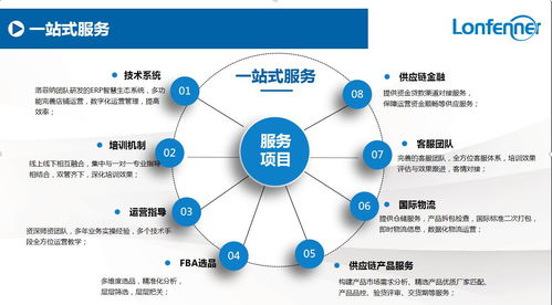 深圳 中國網絡技術研發與技術服務的創新高地